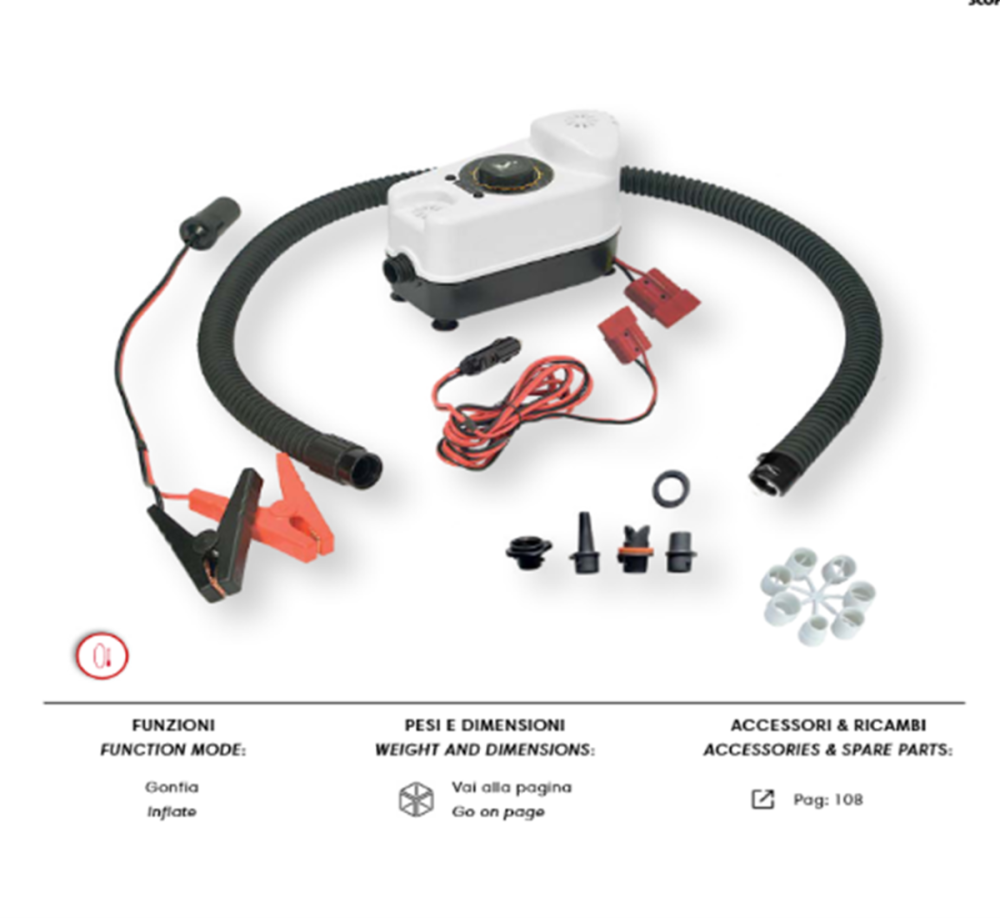 PandaSup / Scoprega Bravo GE BP-1, White